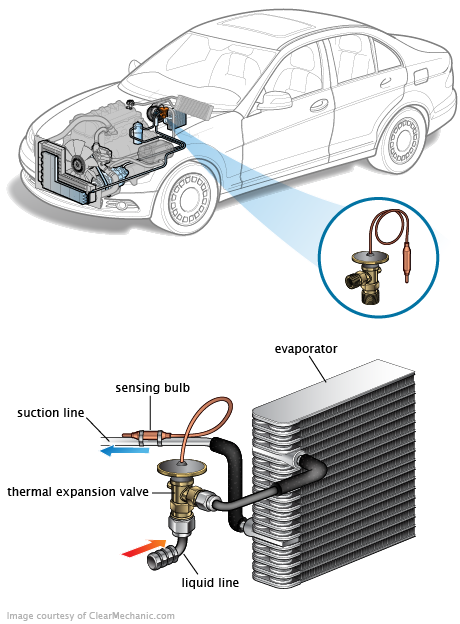 See C257A repair manual